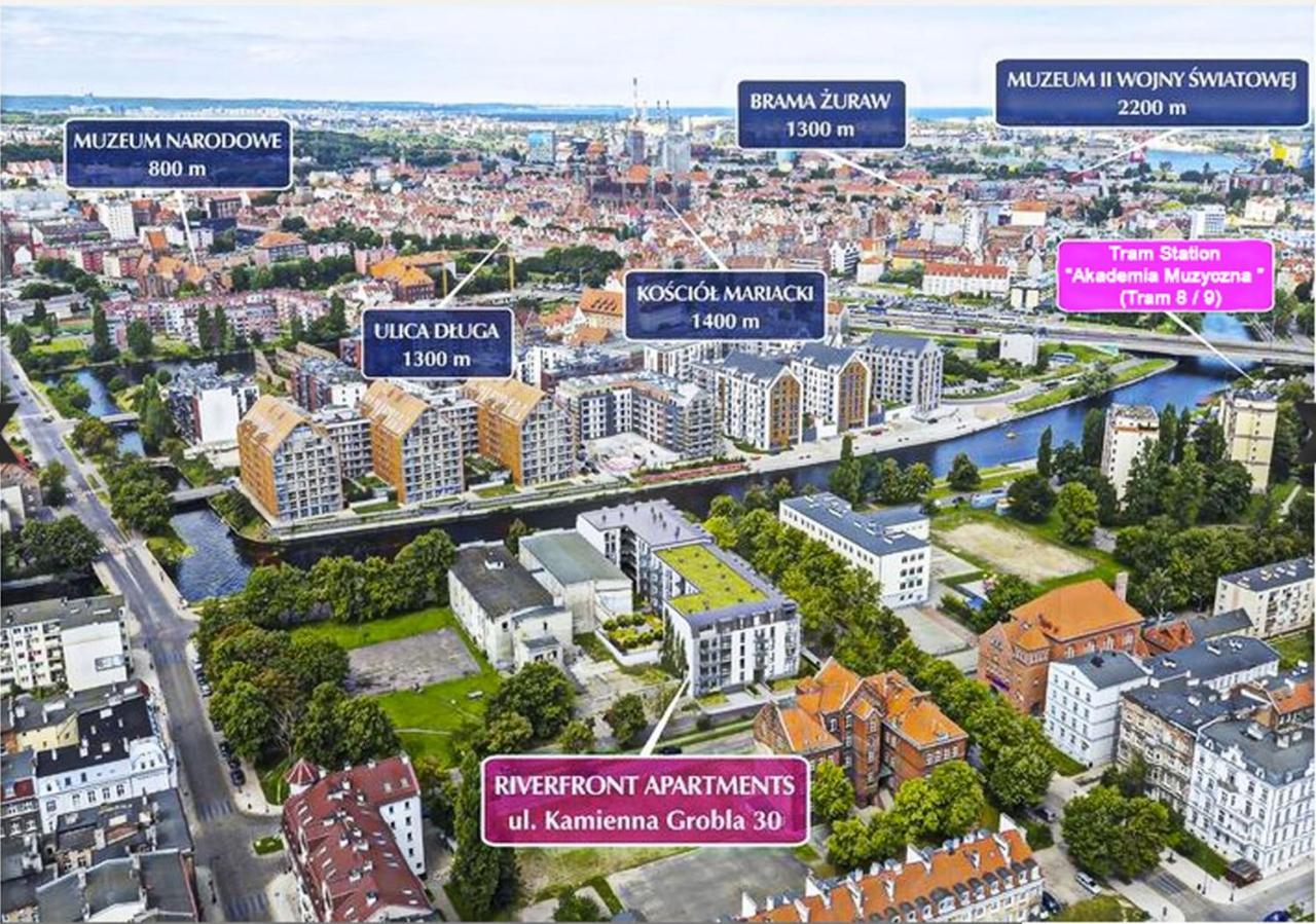 Jacuzzi Apartamenty Gdansk - Relax Apartments Экстерьер фото